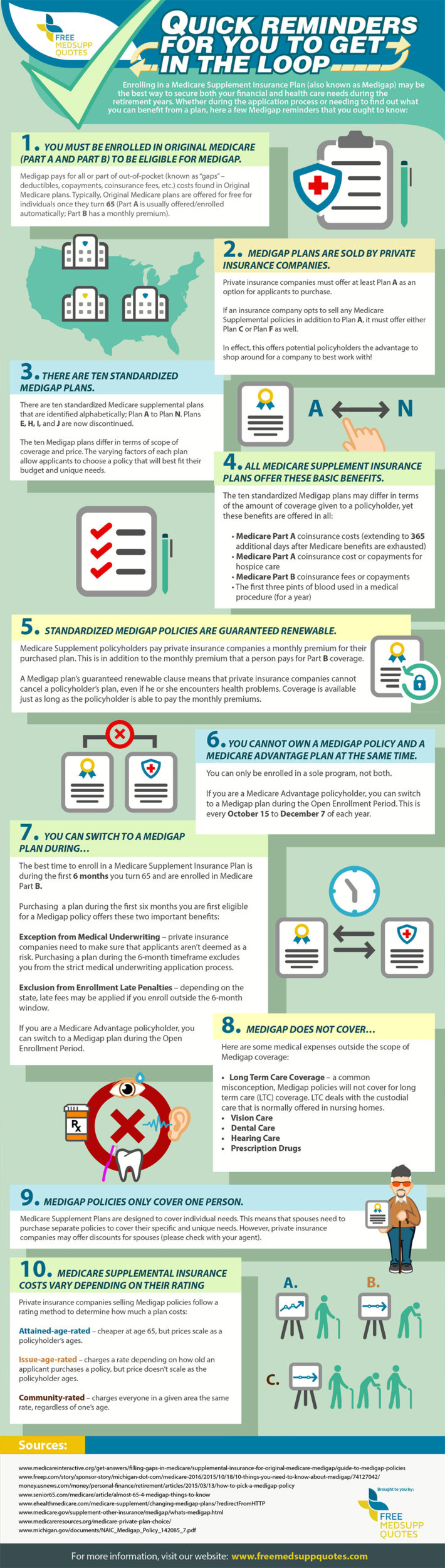 ’"Imedigap-medicare-supplement-plan-basics-checklist-freemedsuppquotes-01"